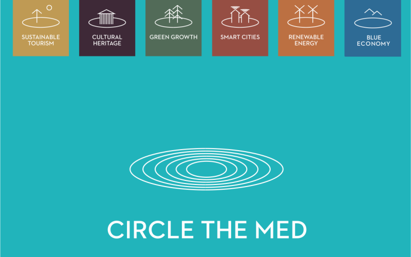 Οnline Conference on circular economy: Circle the Med Forum 2020